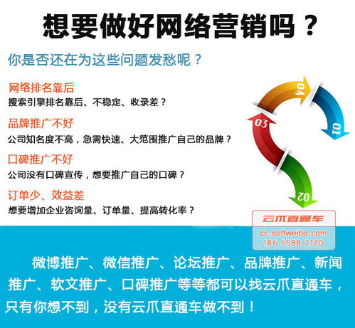 產(chǎn)品網(wǎng)絡(luò)廣告優(yōu)選 奇博科技專業(yè)咨詢服務(wù)