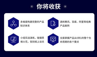 線下課程 產(chǎn)品大咖親自帶，解鎖產(chǎn)品經(jīng)理核心技能，構(gòu)建產(chǎn)品知識(shí)體系